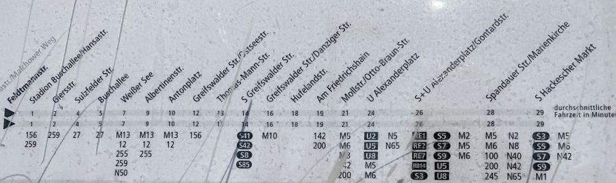 Sunny Apartment - 3 seperate rooms in Weißensee - Balcony 3 zimmer