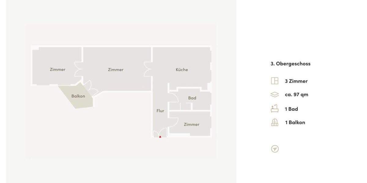 Wit in White - Stilvolle Architektenwohnung mit hochwertigem Interieur am Olivaer & Ludwigkirchplatz 3 zimmer