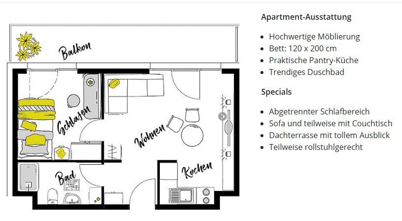 Einfamilienhaus Berlin Lichtenberg - 2 Zimmer, 36 m&sup2;, 1.063&euro; | Angebot:26593500
