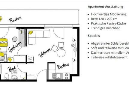 Haus Berlin Lichtenberg - 2 Zimmer, 36 m&sup2;, 1.063&euro; | Angebot:26593500
