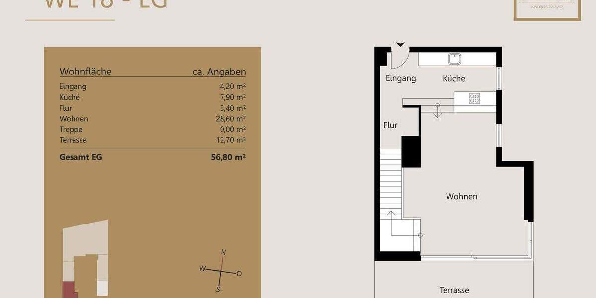 Mehrfamilienhaus, Wohnhaus Berlin Kreuzberg - 7 Zimmer, 211 m&sup2;, 2.700.450&euro; | Angebot:24867067