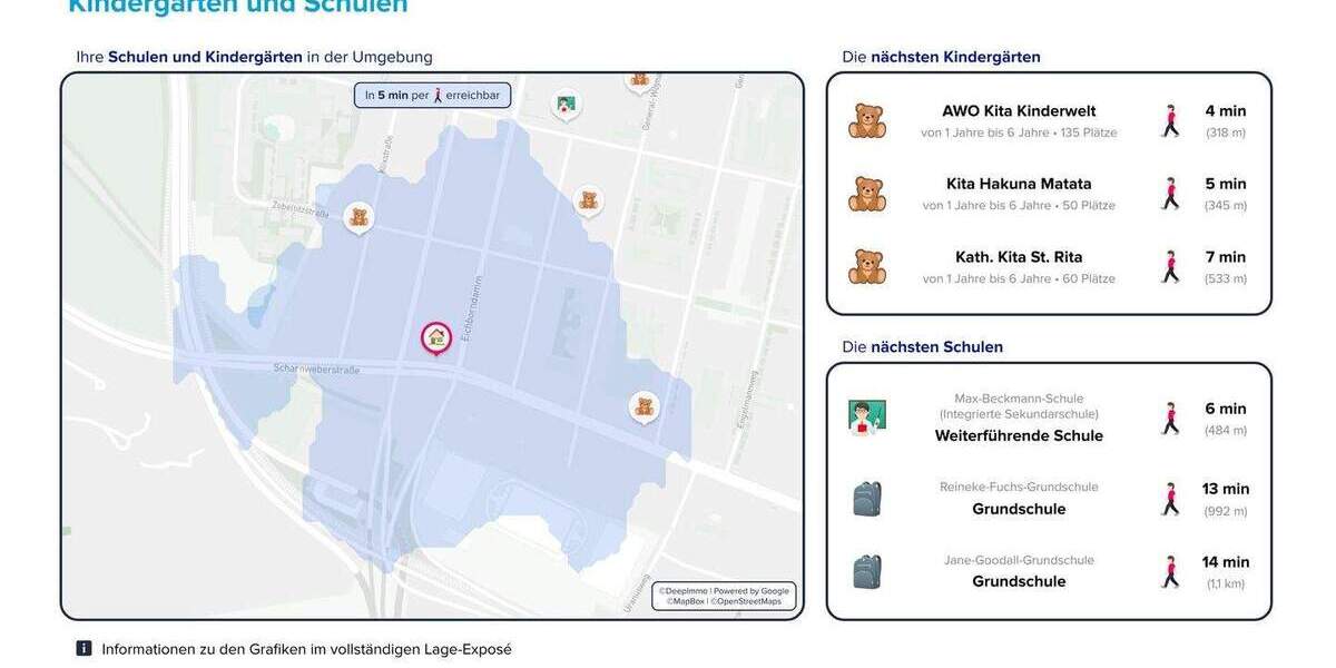 Etagenwohnung Berlin Reinickendorf - 3 Zimmer, 88 m&sup2;, 472.000&euro; | Angebot:25743035