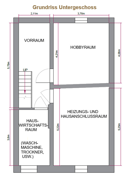Reihenmittelhaus Süd-Ruhiglage Zehlendorf . 233 m² Wohn-Nutzfläche . PROVISIONSFREI für Käufer*in