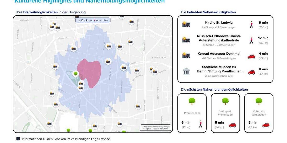 Etagenwohnung Berlin Wilmersdorf - 2 Zimmer, 51 m&sup2;, 249.500&euro; | Angebot:26753848