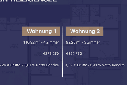 Wohnung zum Kaufen in Heiligensee 703.000 € 203.18 m² 7 zimmer
