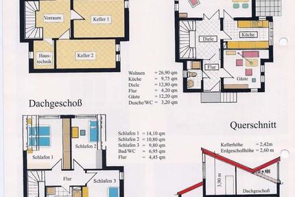 Haus Wandlitz - 4 Zimmer, 142 m&sup2;, 155.555&euro; | Angebot:26544888