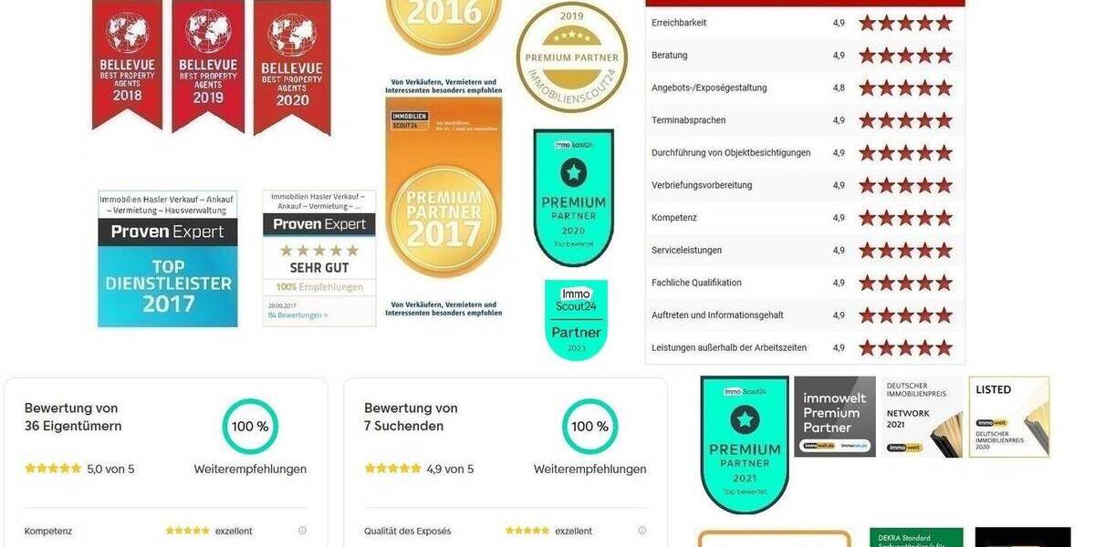 Etagenwohnung Hennigsdorf - 3 Zimmer, 72 m&sup2;, 250.000&euro; | Angebot:25699127