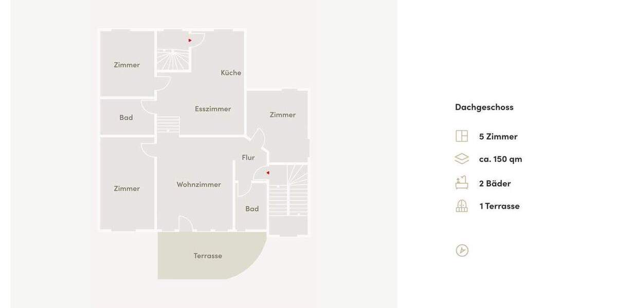 Etagenwohnung Berlin Lichterfelde - 5 Zimmer, 150 m&sup2;, 995.000&euro; | Angebot:24657377