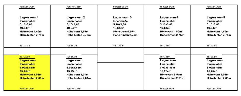 Gewerbeobjekt Kleinmachnow - 229&euro; | Angebot:22924884
