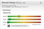 Twingo
