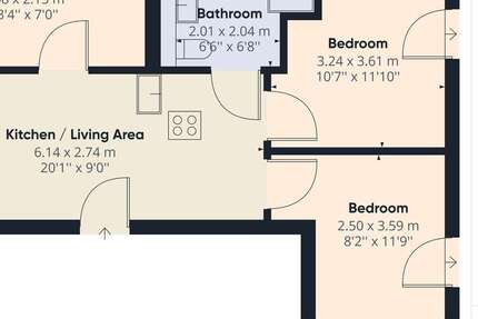 Wohnung Berlin Oberschöneweide - 1 Zimmer, 22 m&sup2;, 460&euro; | Angebot:25990235