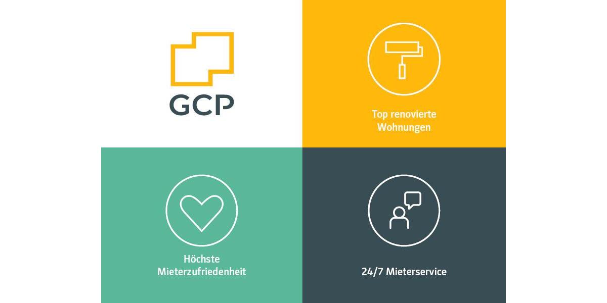 Dachgeschoßwohnung Berlin Reinickendorf - 2 Zimmer, 48 m&sup2;, 1.274&euro; | Angebot:25951089