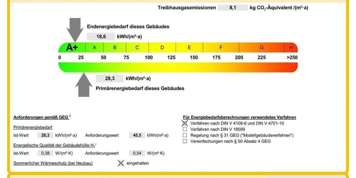 Etagenwohnung Berlin Friedrichshain - 3 Zimmer, 80 m&sup2;, 699.000&euro; | Angebot:24811208