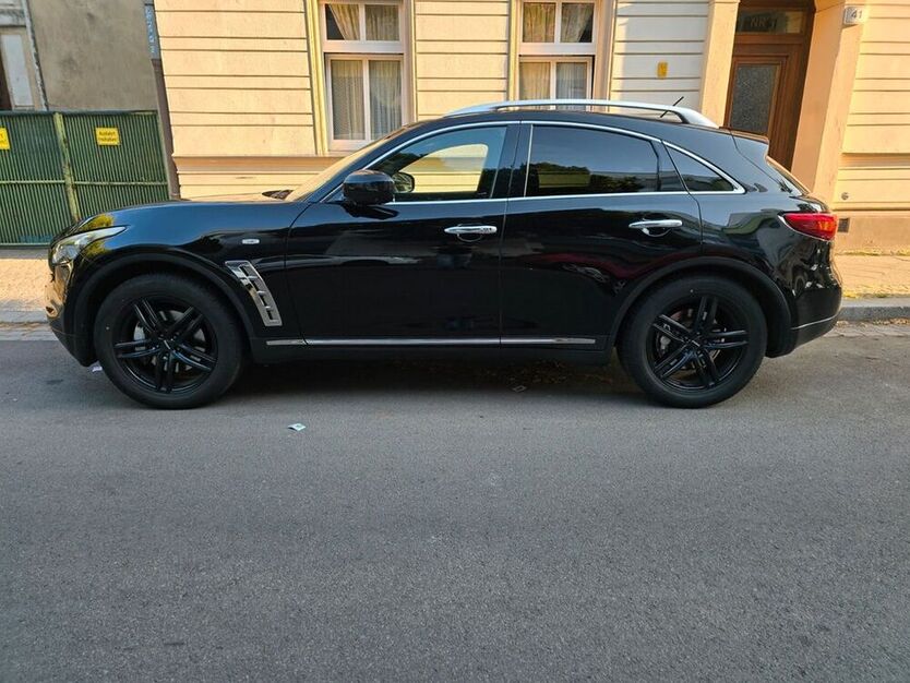 FX