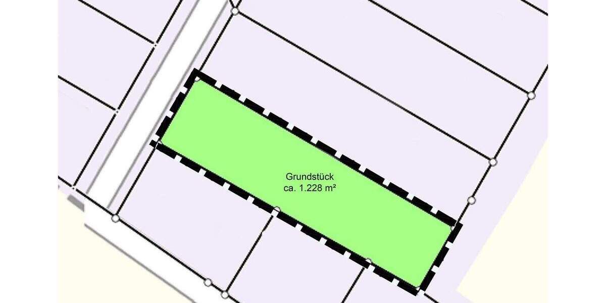Grundstück Panketal Schwanebeck - 200.000&euro; | Angebot:25739806
