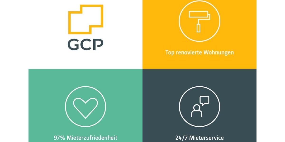 Gewerbeobjekt Potsdam Babelsberg - 2.021&euro; | Angebot:26336892