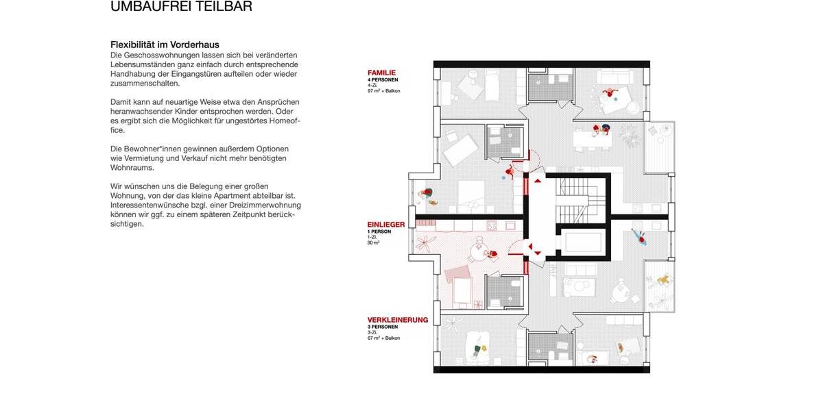 Erdgeschoßwohnung Berlin Pankow - 2 Zimmer, 68 m&sup2;, 398.000&euro; | Angebot:25341929