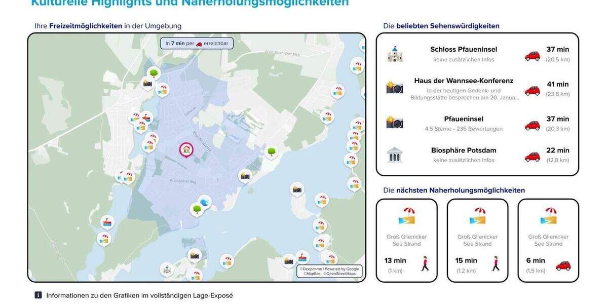 Grundstück Berlin Kladow - 415.000&euro; | Angebot:25700859