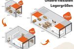 AKTION! 28-112m² Lager- und Hallenflächen | Lagerfläche mieten in Ahrensfelde zimmer