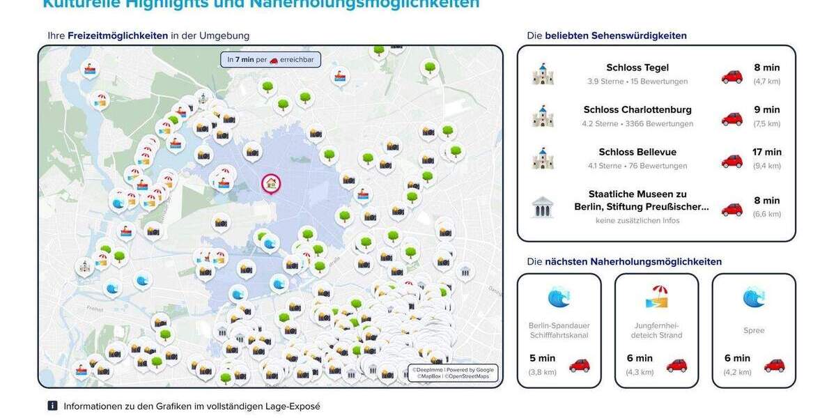 Etagenwohnung Berlin Reinickendorf - 3 Zimmer, 88 m&sup2;, 472.000&euro; | Angebot:25743035