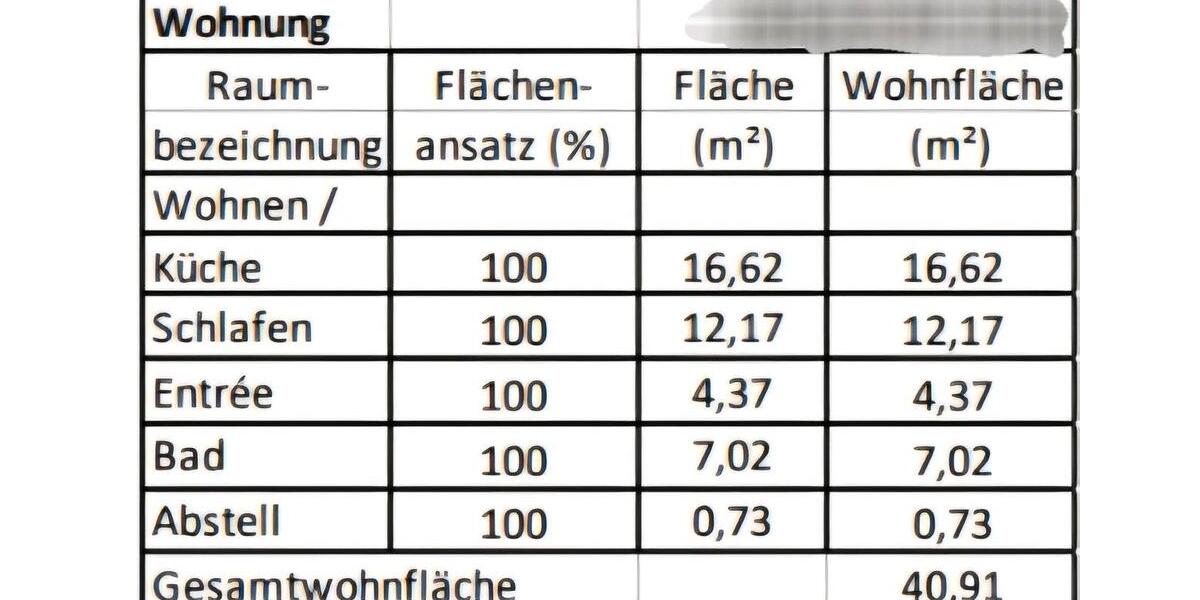 Erdgeschoßwohnung Berlin Lichtenberg - 2 Zimmer, 41 m&sup2;, 1.050&euro; | Angebot:26676832