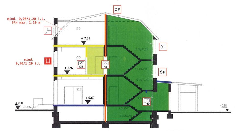 Dachgeschoßwohnung Mühlenbecker Land Schildow - 2 Zimmer, 50 m&sup2;, 680&euro; | Angebot:26423299