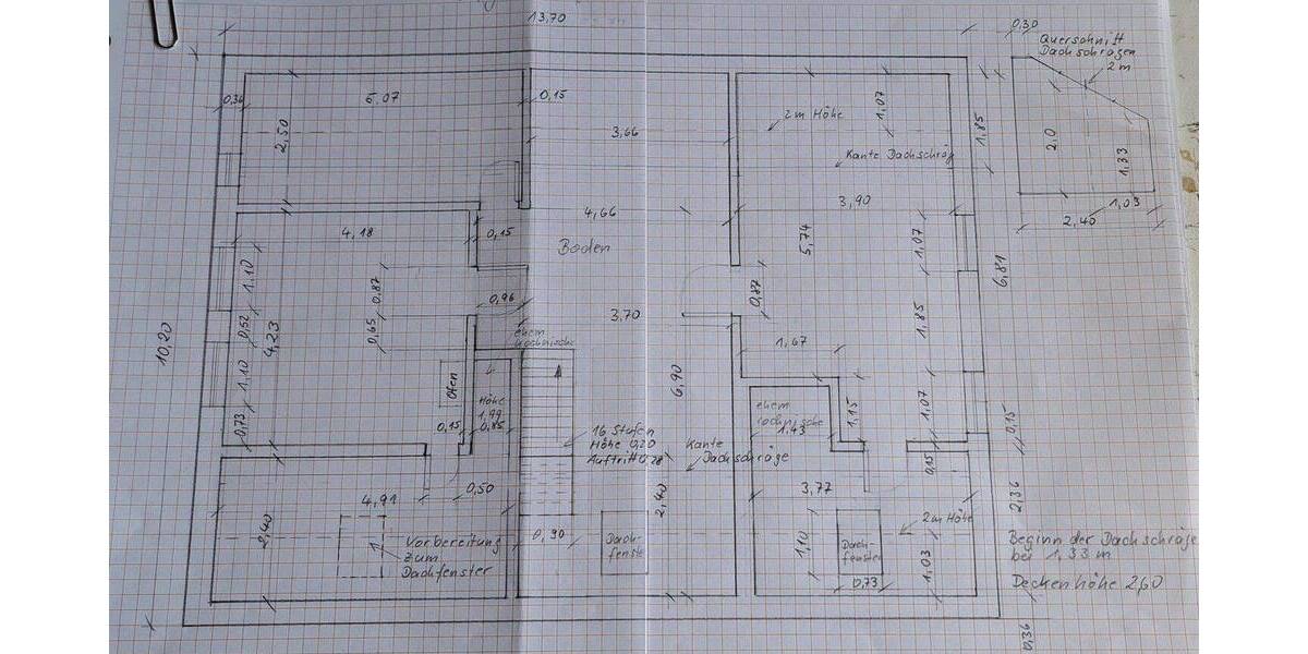 Grundstück Wandlitz OT Schönerlinde Schönerlinde - 708.000&euro; | Angebot:25944670