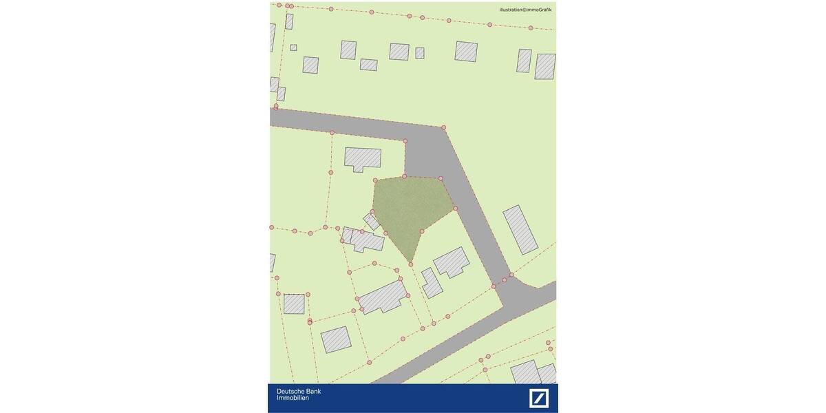 Baugrundstück (bauträgerfrei) zimmer