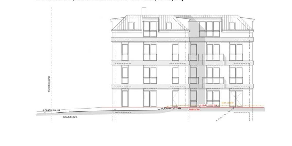 Grundstück Glienicke/Nordbahn Nordbahn - 5.700.000&euro; | Angebot:25660618