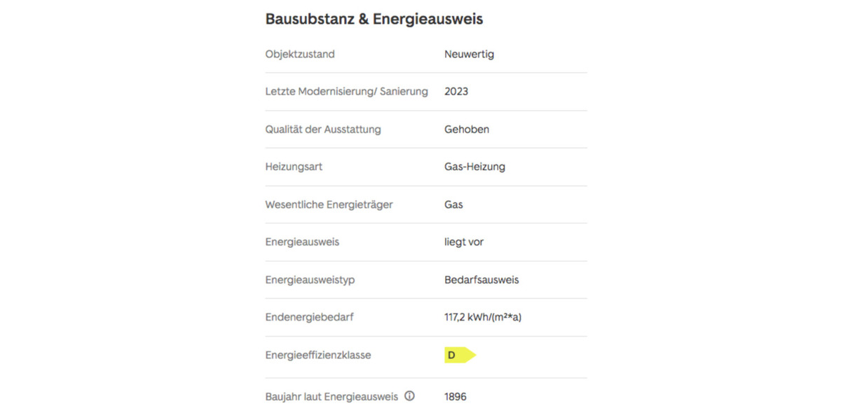 Restaurant in Top-Lage (Wannsee) zu verpachten | Vollküche | Komplett eingerichtet zimmer