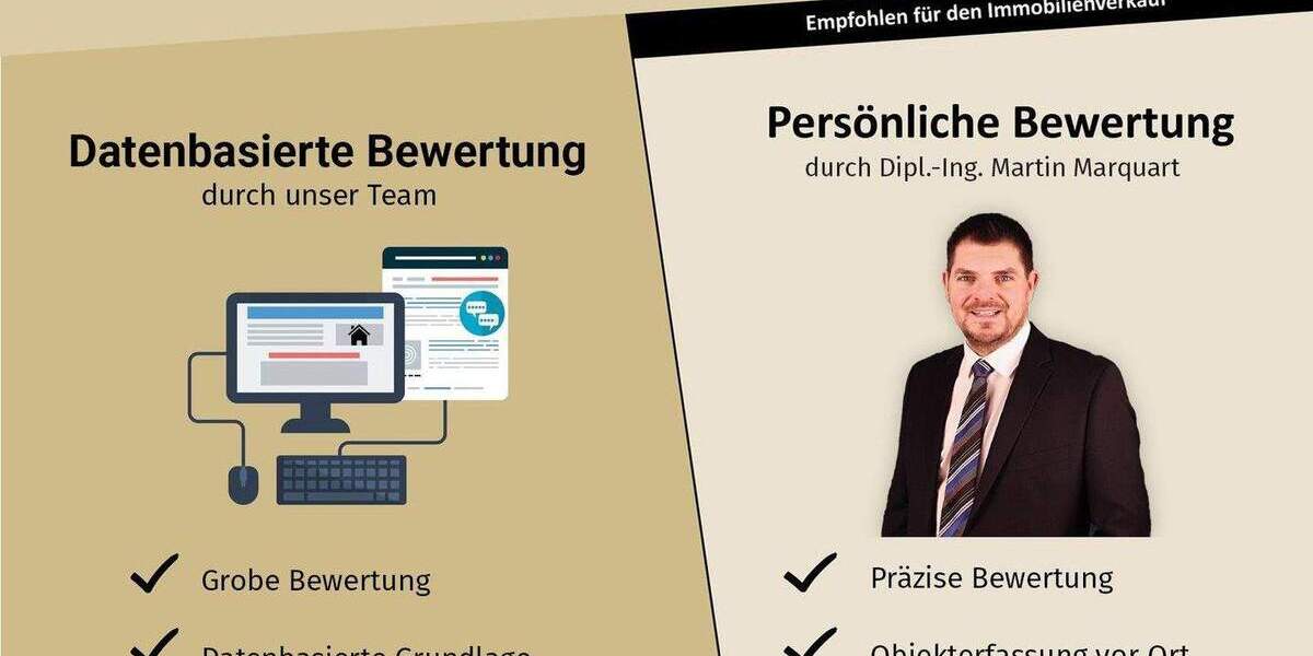 Etagenwohnung Berlin Niederschöneweide - 2 Zimmer, 70 m&sup2;, 419.000&euro; | Angebot:25665268