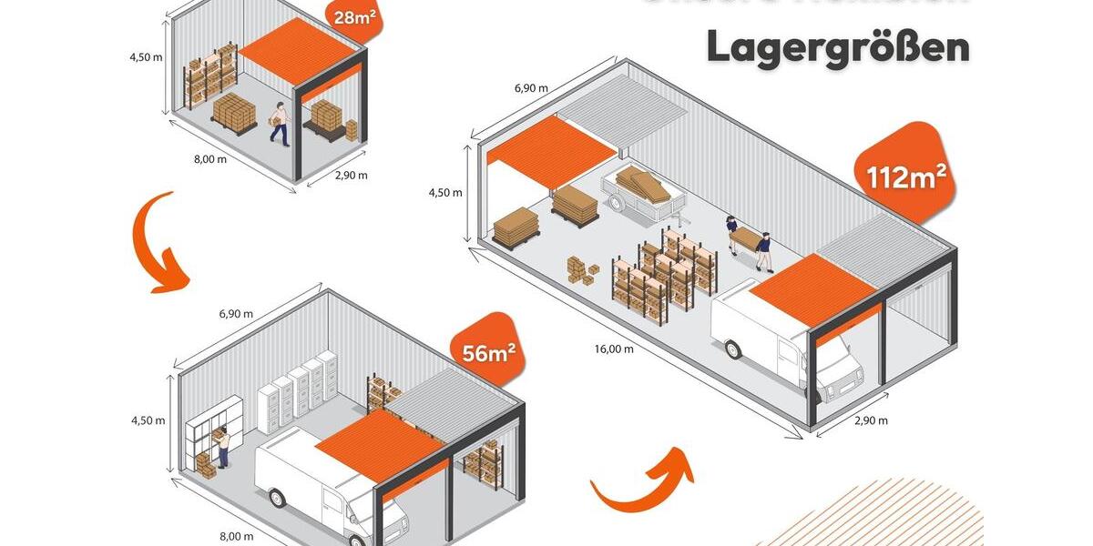 Gewerbeobjekt Ahrensfelde - 205&euro; | Angebot:26262672