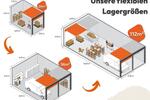 Lager- und Hallenflächen 28-112m² | SOMMERAKTION | Lagerfläche mieten in Neuenhagen zimmer