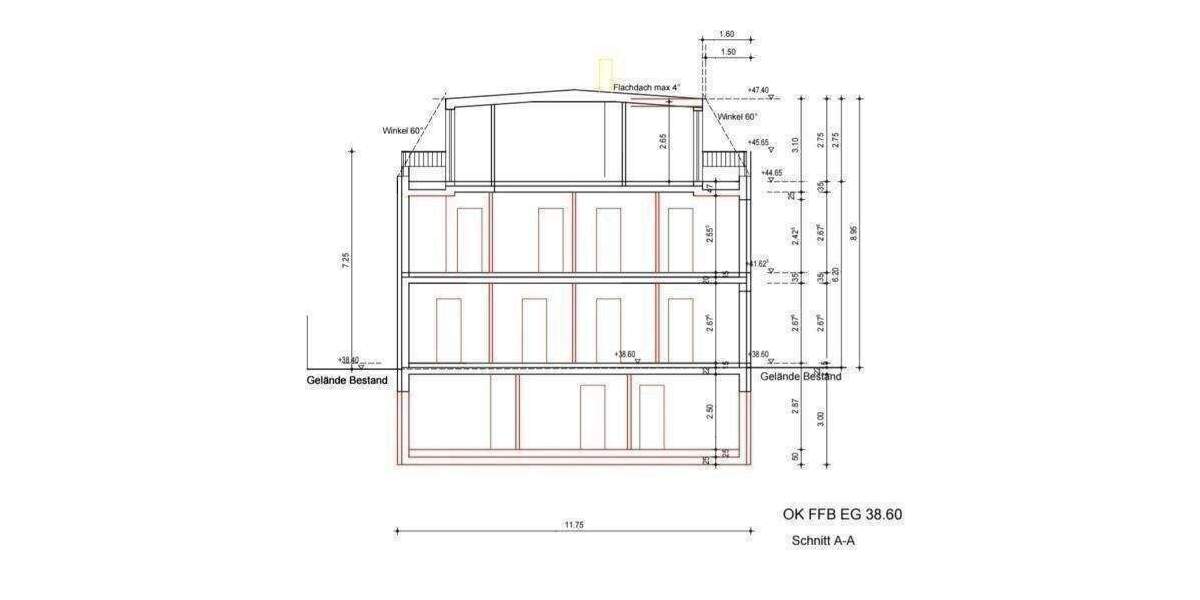 Grundstück Ludwigsfelde Ahrensdorf - 275.000&euro; | Angebot:24333197