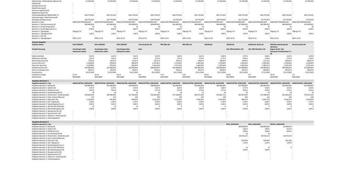Etagenwohnung Berlin Charlottenburg - 2 Zimmer, 60 m&sup2;, 385.000&euro; | Angebot:23917567