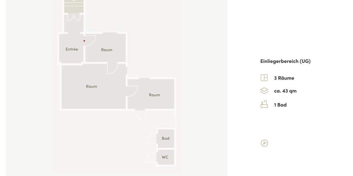 Etagenwohnung Berlin Lichterfelde - 5 Zimmer, 150 m&sup2;, 995.000&euro; | Angebot:24657377