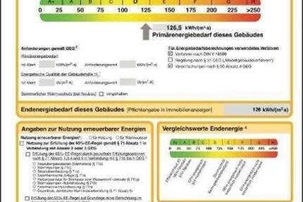 Haus Berlin Alt-Hohenschönhausen - 1 Zimmer, 600 m&sup2;, 1.990.000&euro; | Angebot:24912229