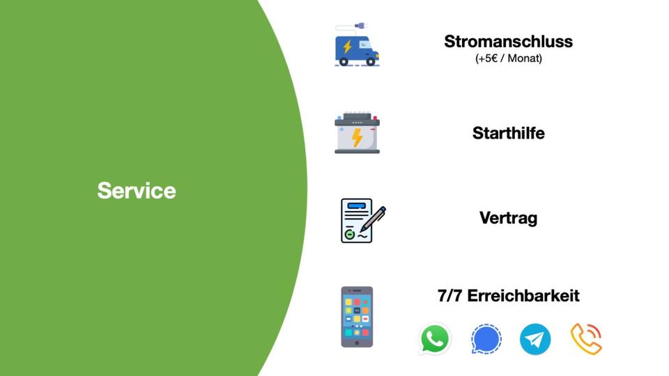 Garagen / Stellplätze Berlin Friedrichshain-Kreuzberg - 70&euro; | Angebot:23373795