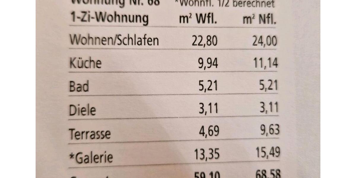 Dachgeschoßwohnung Wildau - 1 Zimmer, 60 m&sup2;, 219.000&euro; | Angebot:26738821