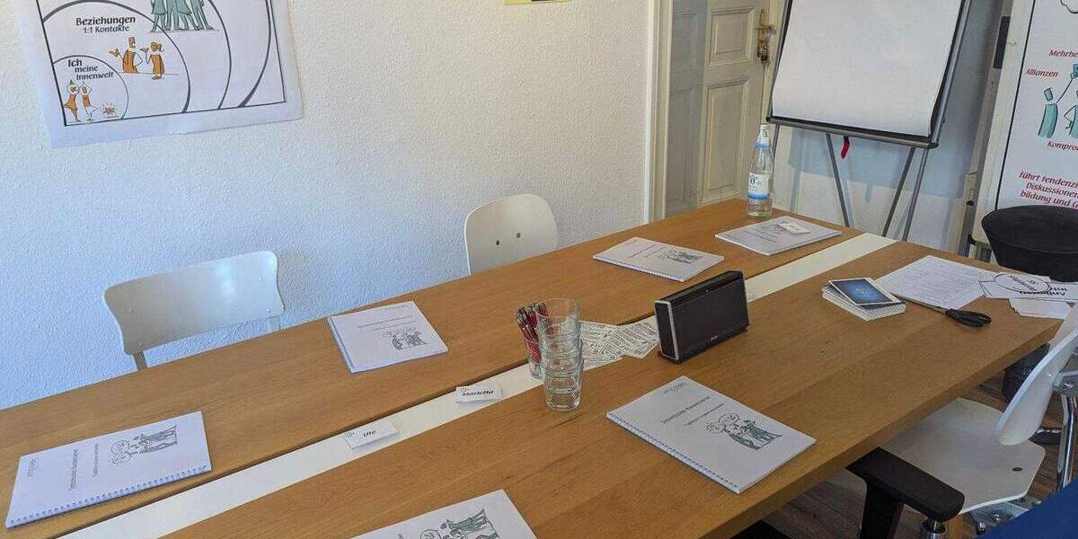 Gewerbeobjekt Potsdam Brandenburger Vorstadt - 250&euro; | Angebot:25892773