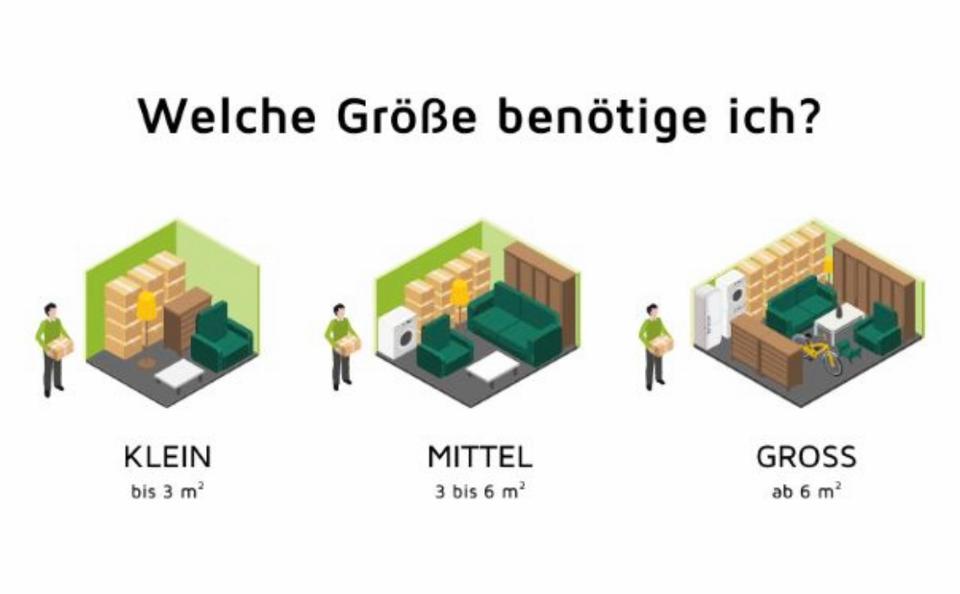 Garagen / Stellplätze Berlin Marzahn-Hellersdorf - 34&euro; | Angebot:26296419