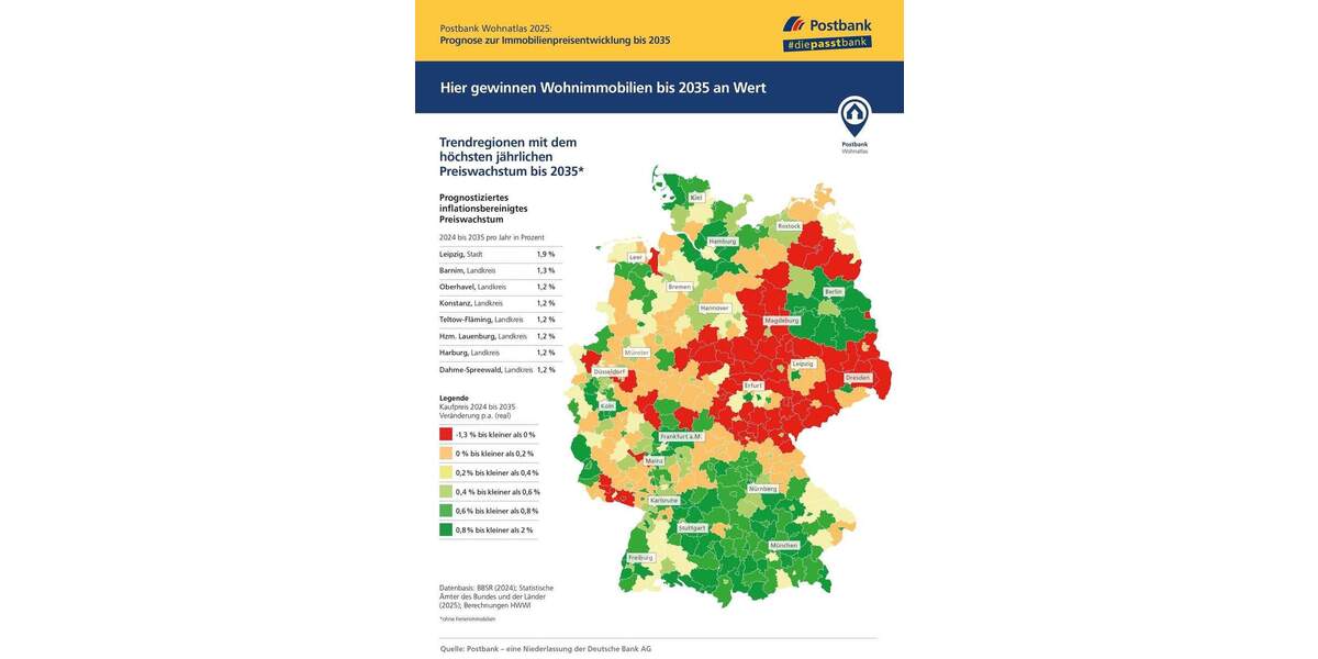 Einfamilienhaus Berlin Wilhelmshagen - 3 Zimmer, 75 m&sup2;, 389.000&euro; | Angebot:25731353