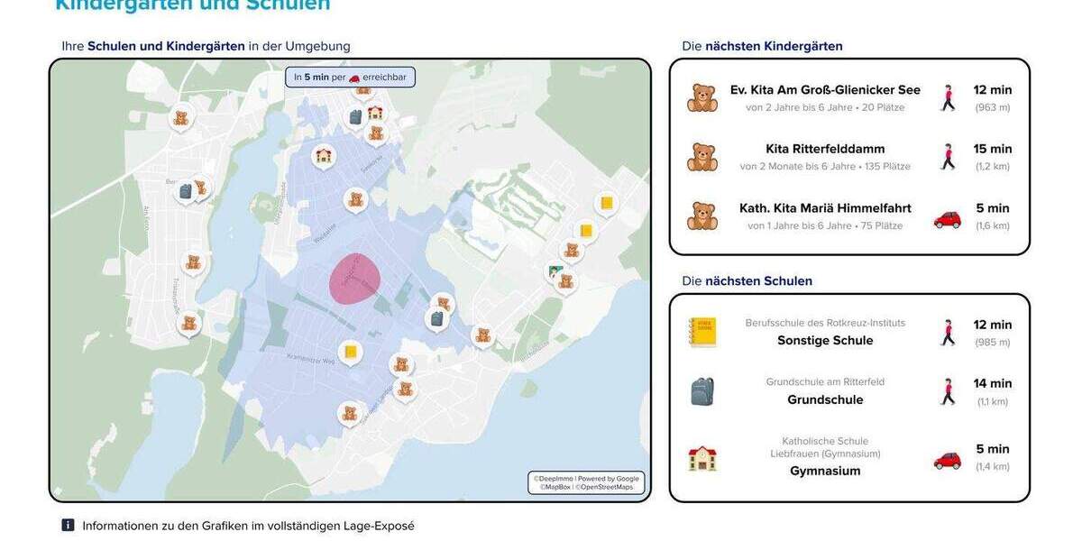 Grundstück Berlin Kladow - 415.000&euro; | Angebot:25700859
