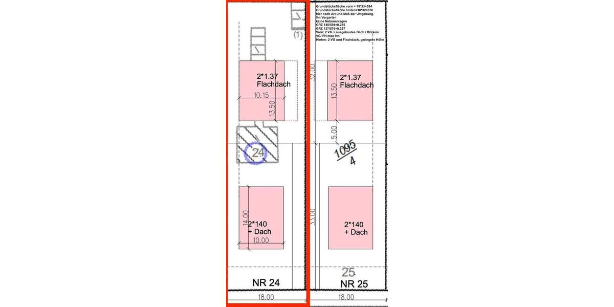 Grundstück Berlin Mahlsdorf - 599.000&euro; | Angebot:24635980