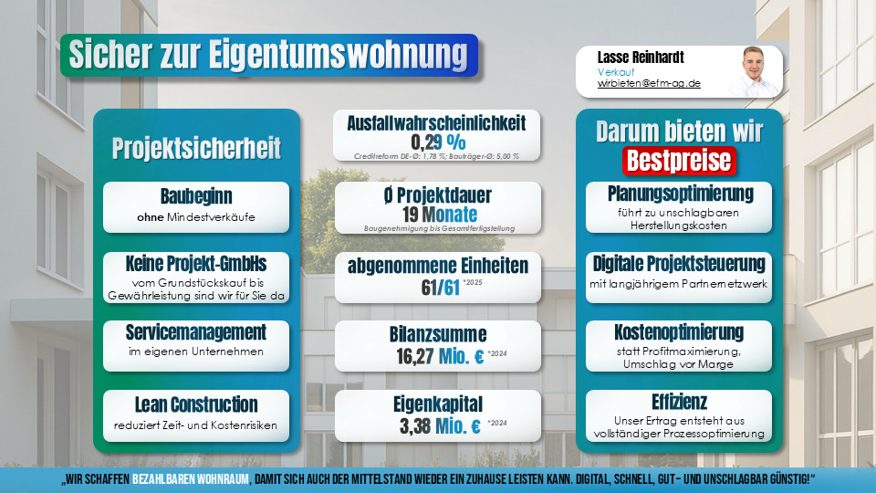 Etagenwohnung Berlin Zehlendorf - 3 Zimmer, 499.900&euro; | Angebot:25958107