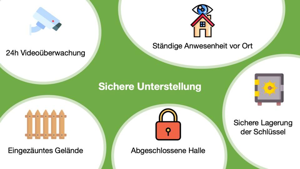 Garagen / Stellplätze Berlin Friedrichshain-Kreuzberg - 70&euro; | Angebot:23373795