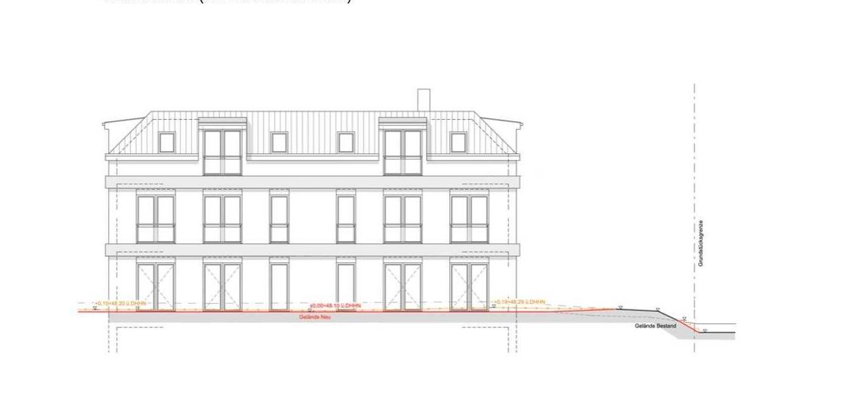 Grundstück Glienicke/Nordbahn Nordbahn - 1.200.000&euro; | Angebot:25660617
