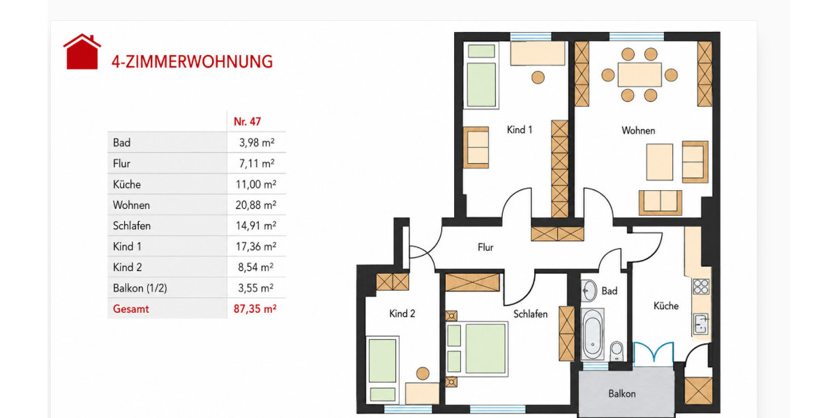 ETW mit 4 Zimmer + ca. 87 qm Berlin-Reinickendorf - Balkon - zur Selbstnutzung oder Kapitalanlage ! - Etagenwohnung Berlin Reinickendorf | Angebot:26719382