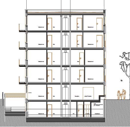 Schlüsselfertiges Hotel, mit oder ohne Betreiber am Park Sanssouci zimmer