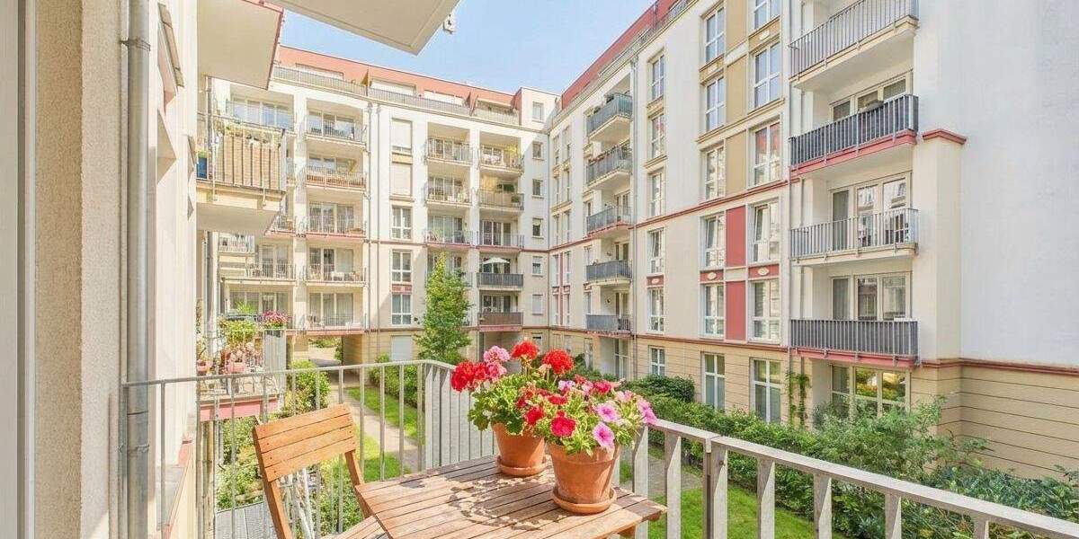 Etagenwohnung Berlin Mitte - 2 Zimmer, 48 m&sup2;, 375.000&euro; | Angebot:25655687